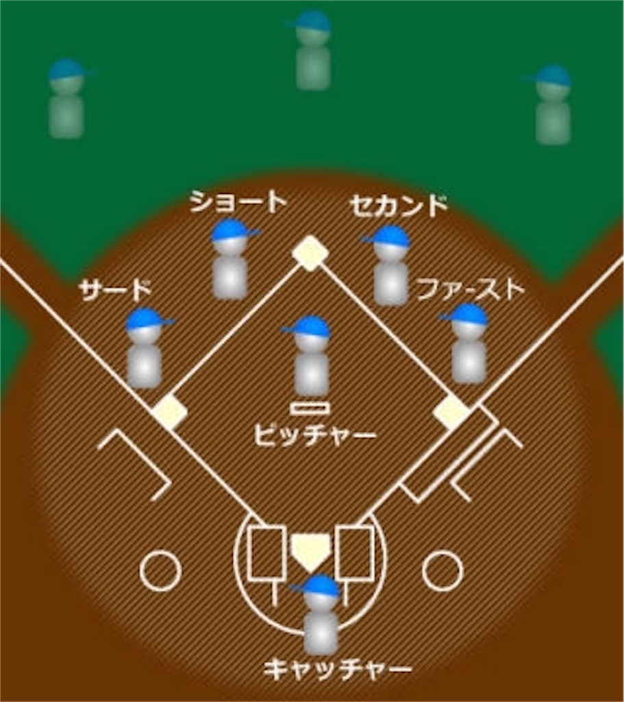 f:id:kento19991228:20190324192922j:image