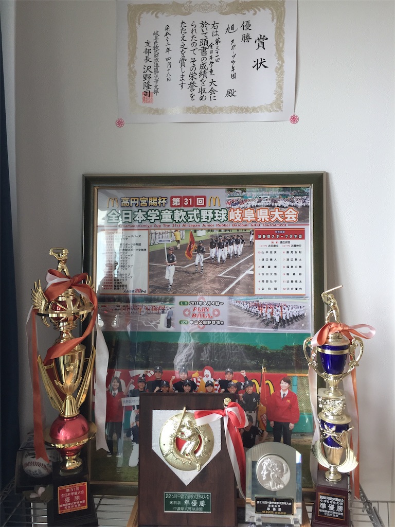 f:id:kento19991228:20190401133718j:image
