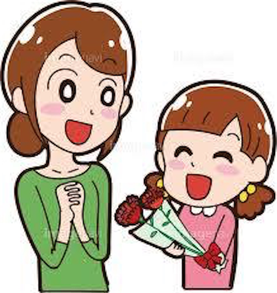 f:id:kento19991228:20190401135708j:image