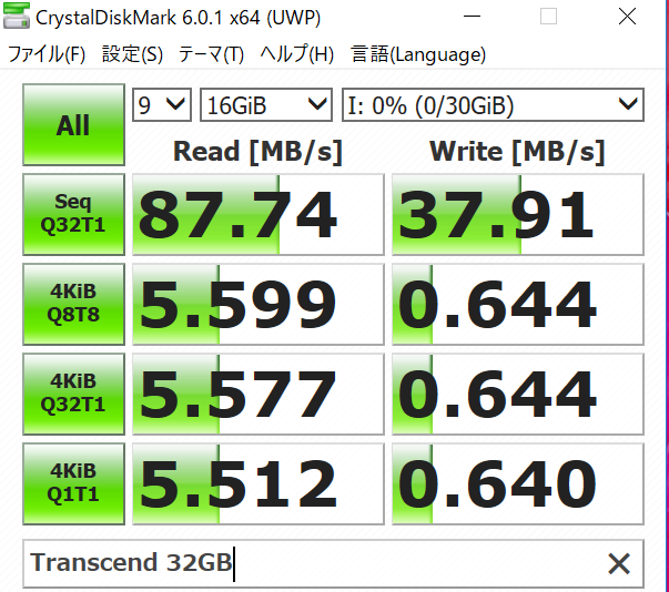 Transcend SDHCカード 32GB Class10 UHS-I対応をカードリーダーで読み込み