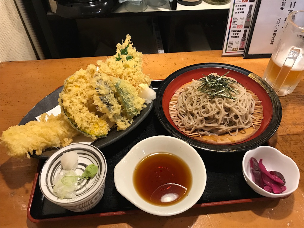 f:id:kenttak1984:20180619000351j:image