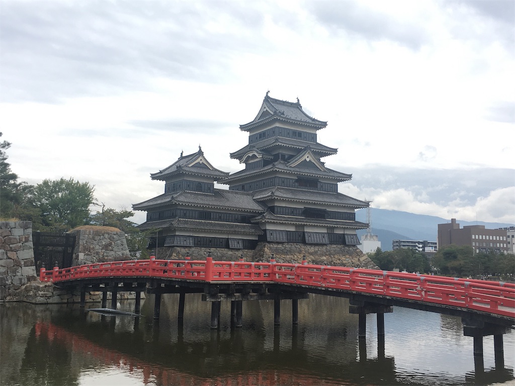 f:id:kentusaky:20191012204247j:image f:id:kentusaky:20191012204247j:image