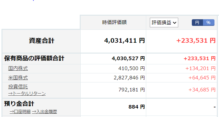 f:id:kentytan:20220313181100p:plain
