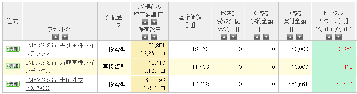 f:id:kentytan:20220316112426p:plain