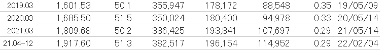 f:id:kentytan:20220318224142p:plain
