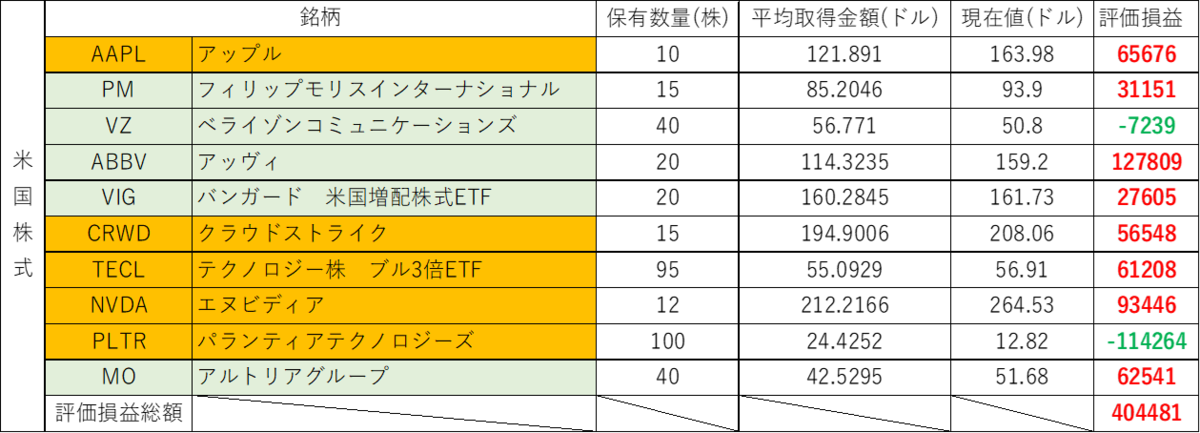 f:id:kentytan:20220320170042p:plain
