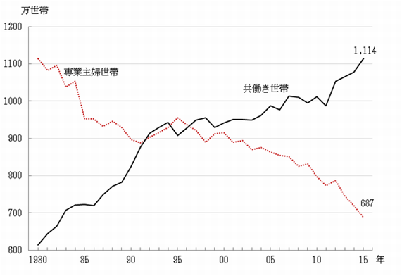 f:id:kenu2015:20161224085417p:plain f:id:kenu2015:20161224085417p:plain