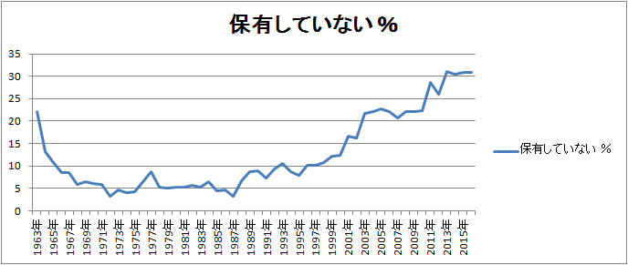 f:id:kenu2015:20161224092042p:plain f:id:kenu2015:20161224092042p:plain