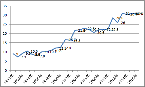 f:id:kenu2015:20161224092432p:plain f:id:kenu2015:20161224092432p:plain