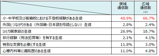 f:id:kenu2015:20211115104651p:plain