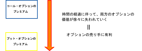 f:id:kenzaki225:20200825152118p:plain f:id:kenzaki225:20200825152118p:plain