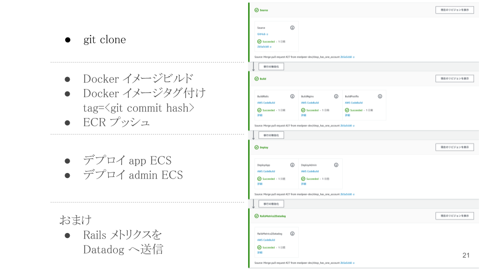 f:id:kenzo0107:20190528171331p:plain f:id:kenzo0107:20190528171331p:plain