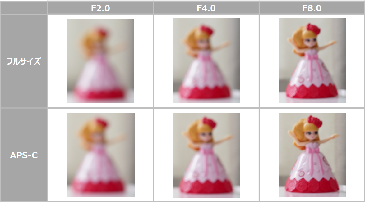 f:id:kenzoi:20210112105739p:plain