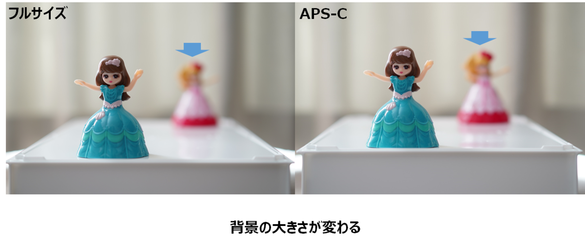 f:id:kenzoi:20210112143546p:plain
