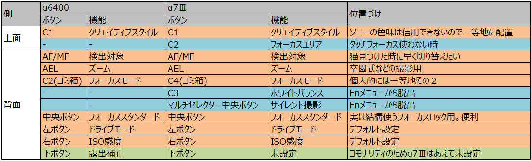 f:id:kenzoi:20210129174913p:plain