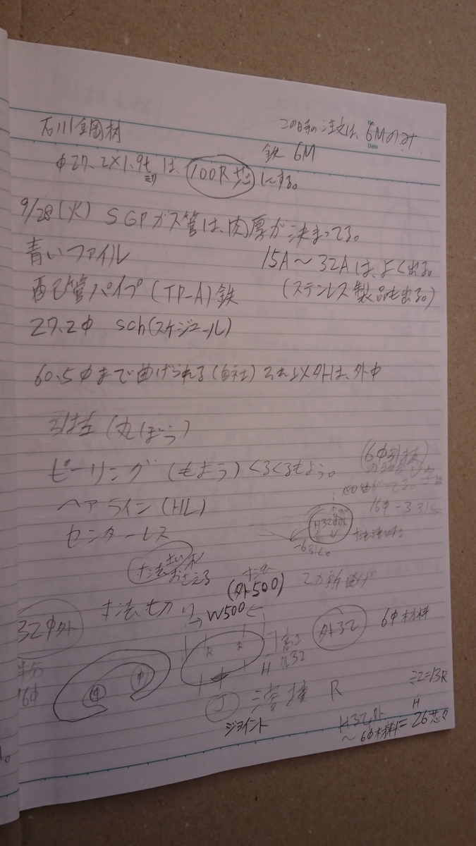 f:id:ker67ha:20211023104344j:plain