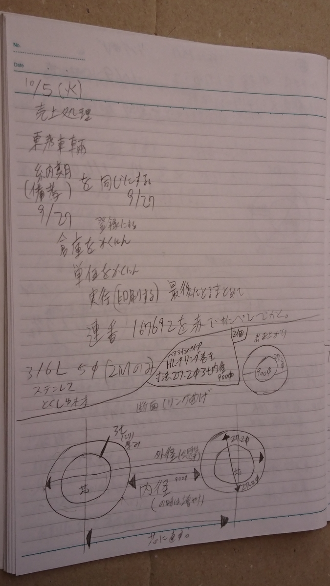 f:id:ker67ha:20211023104434j:plain