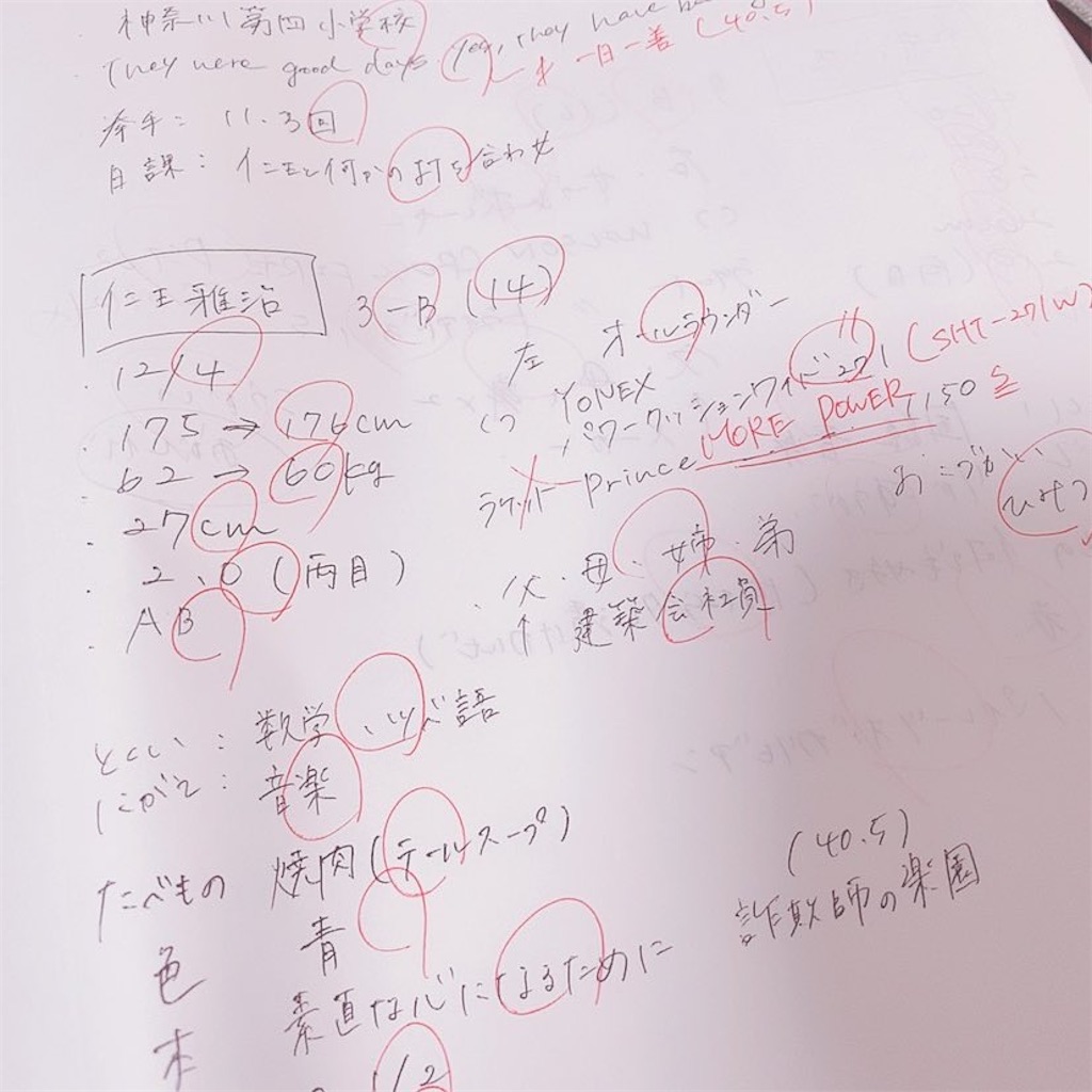 完璧を求めるオタクが年に テニスの王子様 に狂った話 はやく真人間になりたい 嘘 なりたくない