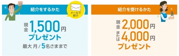 f:id:keratoconu:20190615120859j:plain