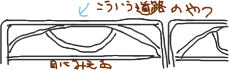 俺が萌えるもの