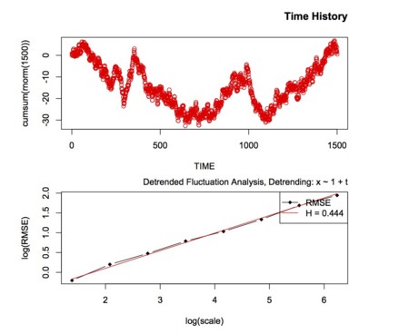 f:id:kermitonphd:20150706104505j:image:right