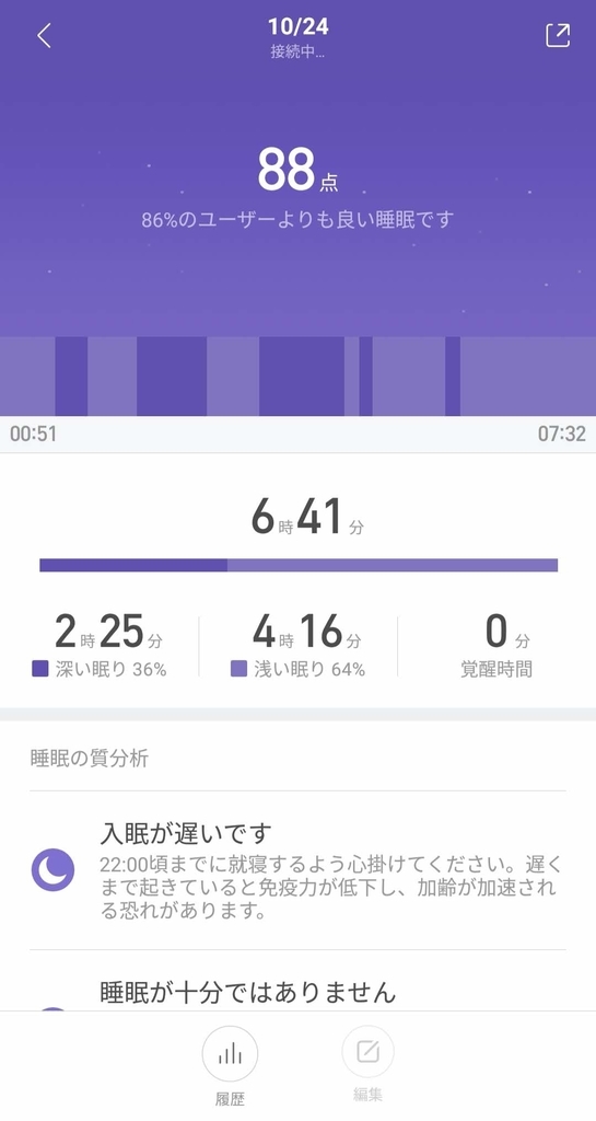 f:id:kerneln:20181217110732j Xiaomi Mi Band2,レビュー,使い方,安い,スマートウォッチ