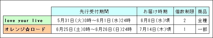 f:id:kero_p:20110623234329j:image