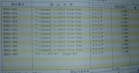 f:id:kero_p:20120413012134p:image