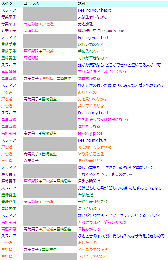f:id:kero_p:20170808222515p:image