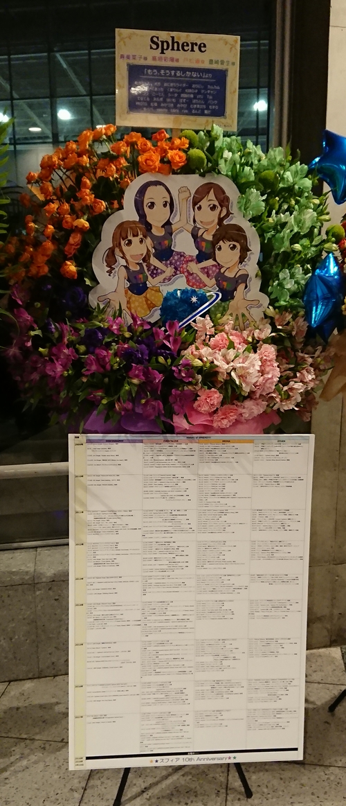f:id:kero_p:20171113214923j:image