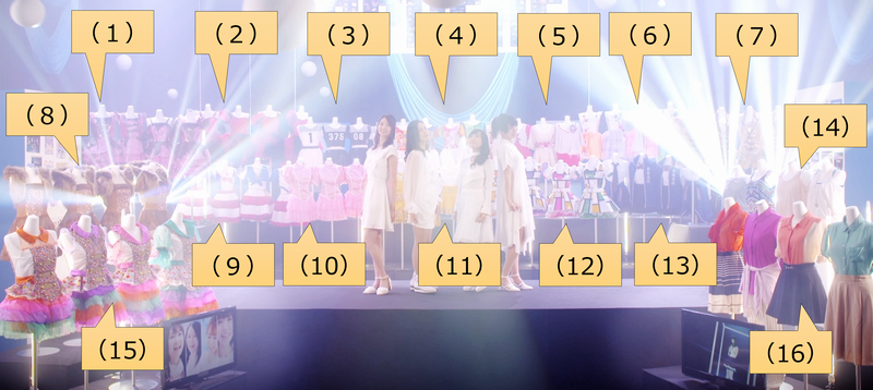f:id:kero_p:20190510002434p:plain