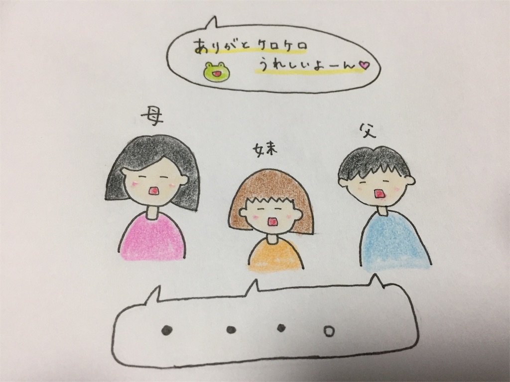 f:id:kero_world:20190201172304j:image f:id:kero_world:20190201172304j:image