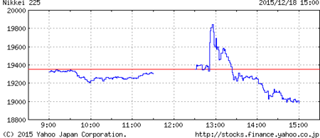 f:id:kerodon:20151218193718p:image:w360