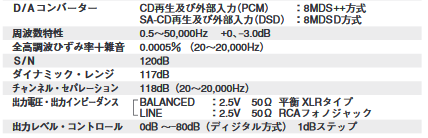 f:id:kerokerochan:20190706105210p:plain