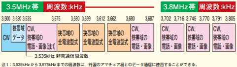 f:id:kerokerochan:20220217110436p:plain