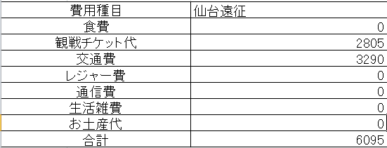 f:id:kerompa-tokyo:20160311235856p:plain f:id:kerompa-tokyo:20160311235856p:plain