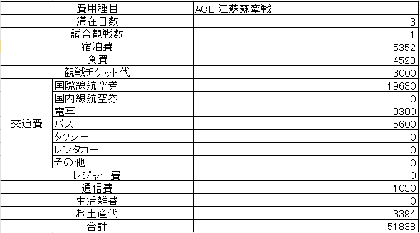 f:id:kerompa-tokyo:20160409120108p:plain f:id:kerompa-tokyo:20160409120108p:plain