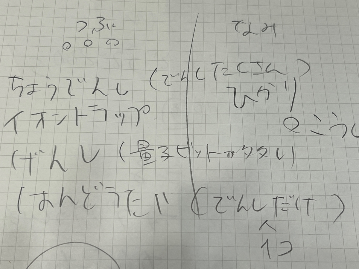 f:id:keropiyo3:20220123143642j:plain