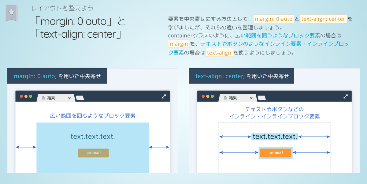 f:id:keropp1234:20190911205155p:plain f:id:keropp1234:20190911205155p:plain