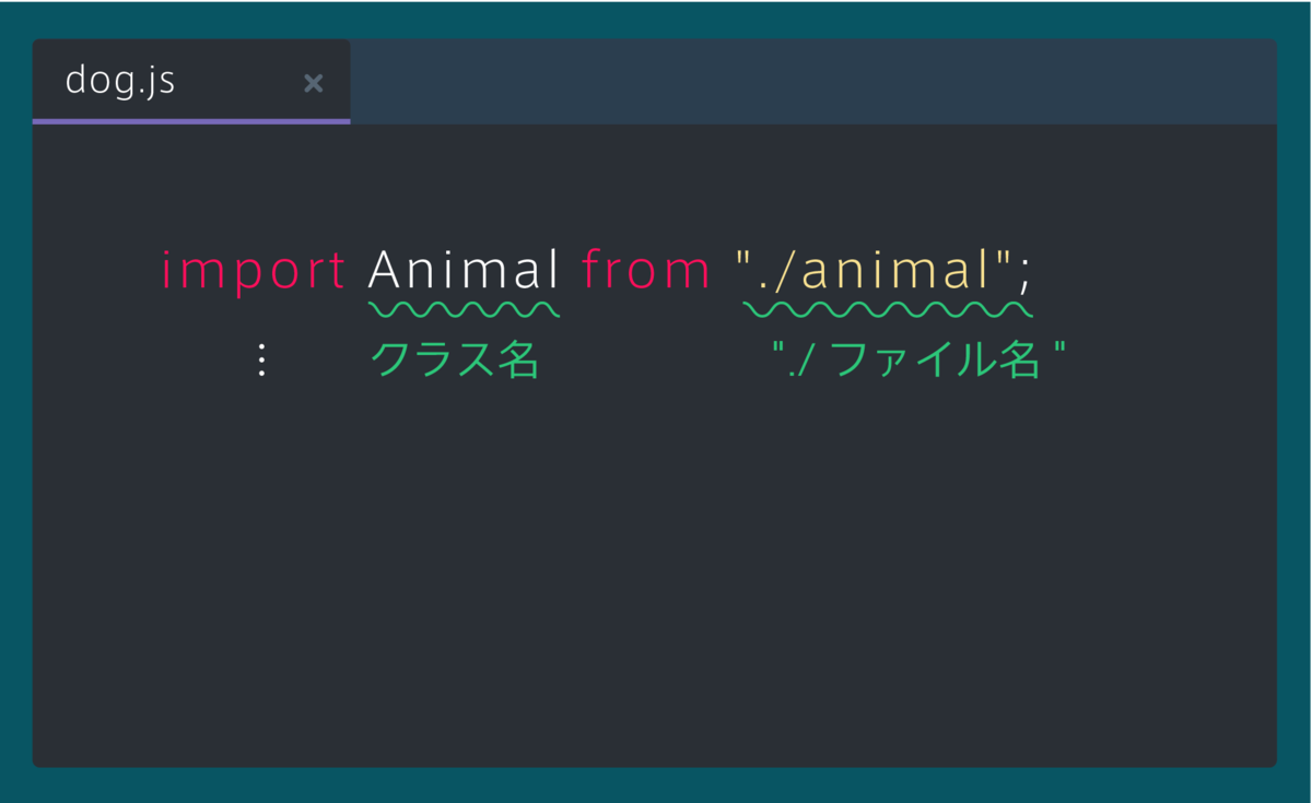 Javascript 6日目 とlinuxの学習 4日目 とプロになるためのweb技術入門 2日目 あしあと