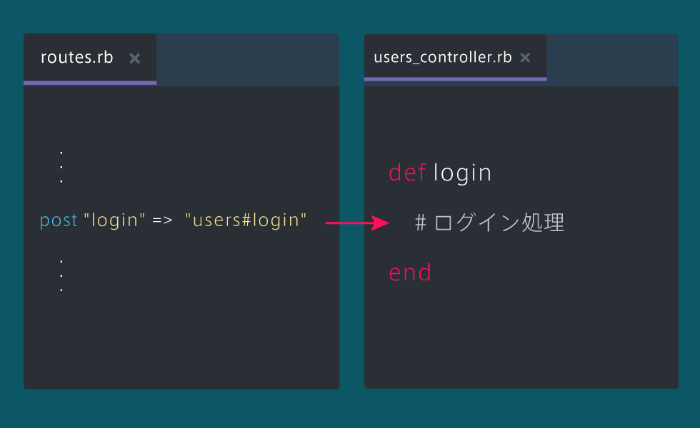 f:id:keropp1234:20200120215200p:plain f:id:keropp1234:20200120215200p:plain