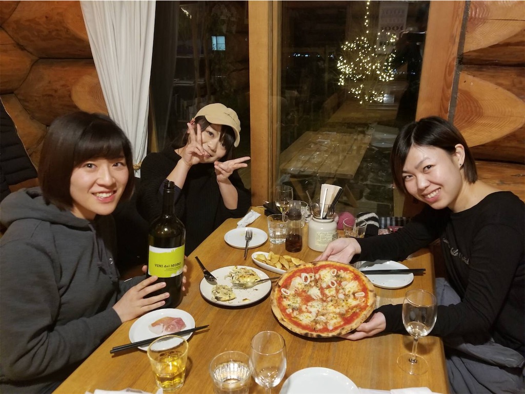 f:id:kerorin-accelerator101:20190322120739j:image f:id:kerorin-accelerator101:20190322120739j:image