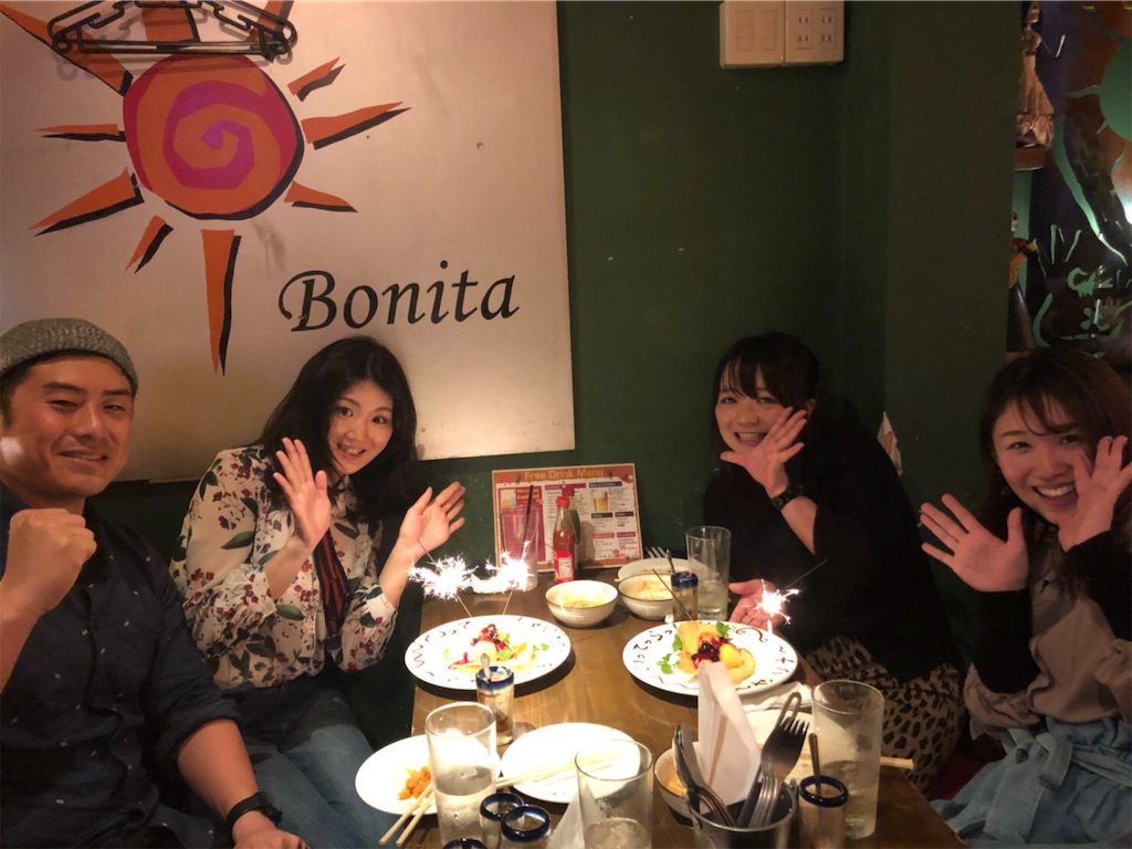 f:id:kerorin-accelerator101:20190322122011j:image f:id:kerorin-accelerator101:20190322122011j:image