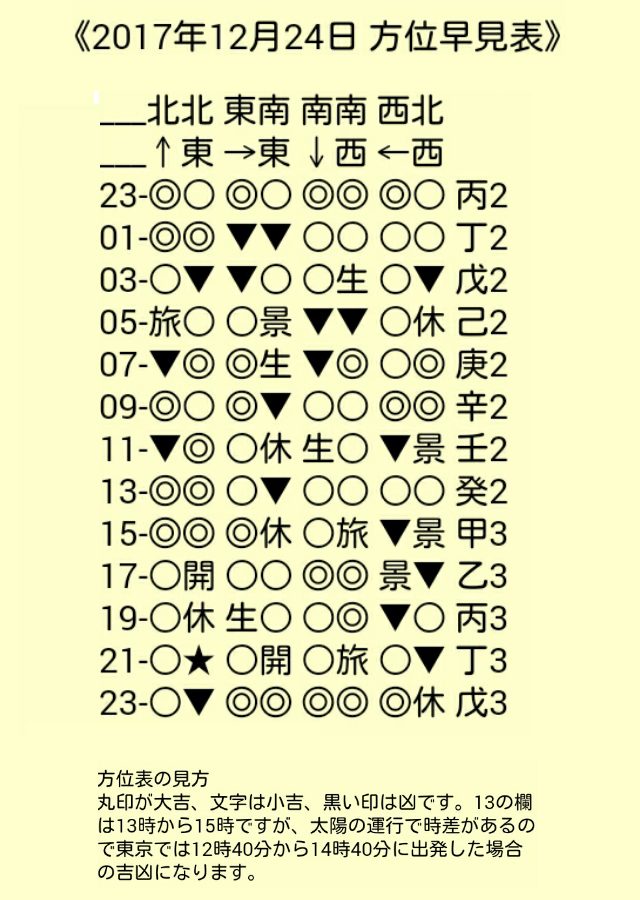 f:id:keroroparadise:20171223232007j:image f:id:keroroparadise:20171223232007j:image