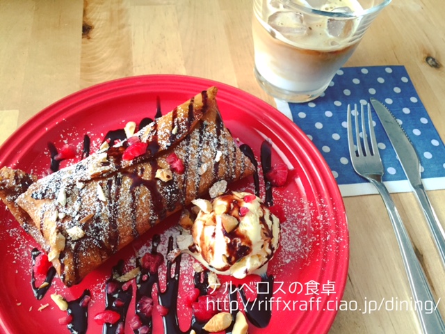 f:id:keruberosxx:20160630174500j:plain f:id:keruberosxx:20160630174500j:plain