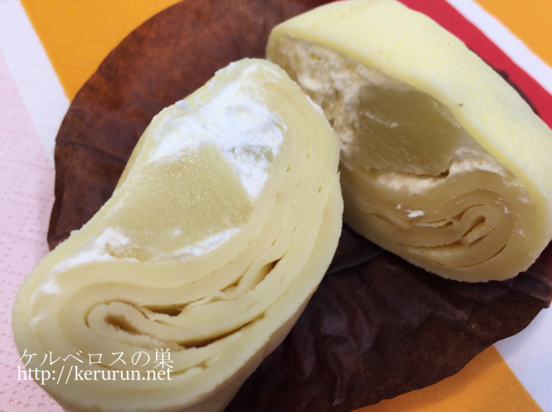 f:id:keruberosxx:20170619200404j:plain