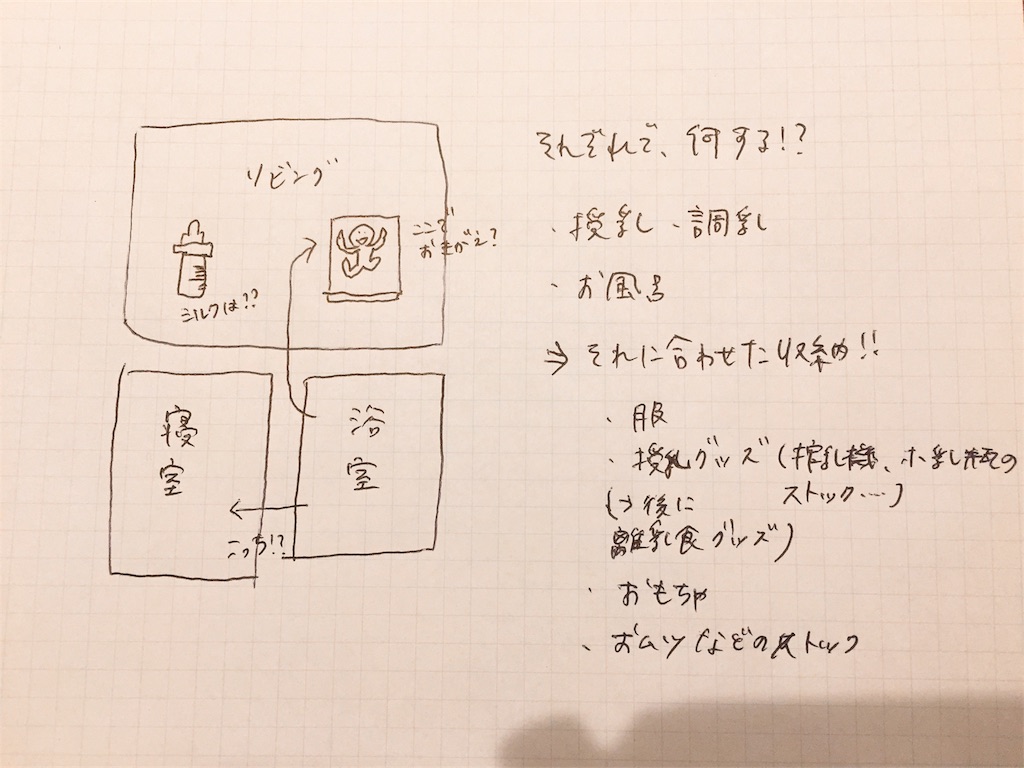 f:id:kesaco:20170411181220j:image f:id:kesaco:20170411181220j:image