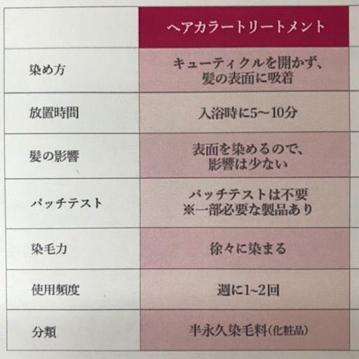 f:id:keserasera-fun:20200602115909j:image f:id:keserasera-fun:20200602115909j:image