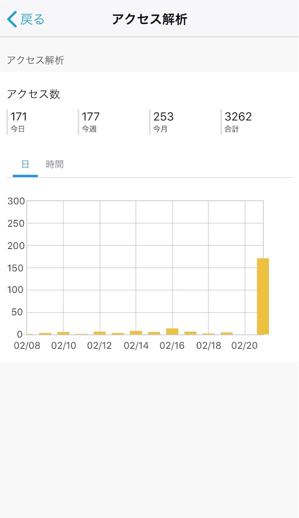 f:id:keshikasu:20190221233927j:image f:id:keshikasu:20190221233927j:image