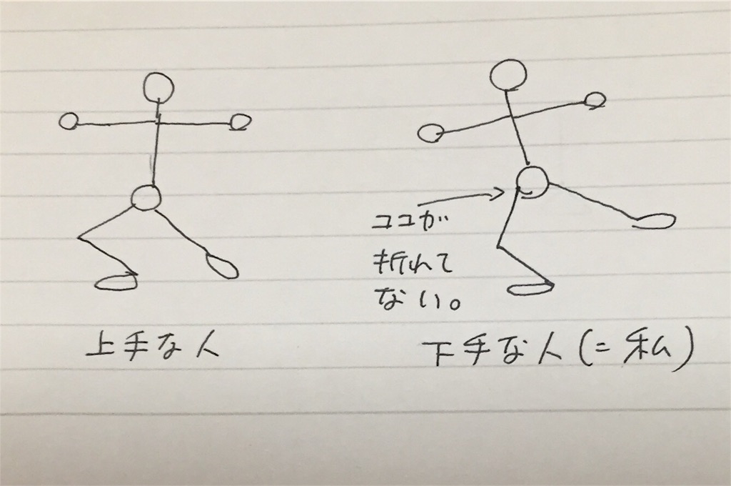 f:id:keshikiko:20180416000731j:image f:id:keshikiko:20180416000731j:image